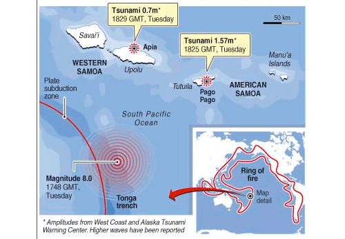 somoan-tsunami-infographic Somoan Tsunami
