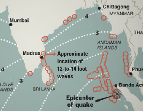 tsunami-Asia-deadly-waves Asian Tsunami - Deadly Waves